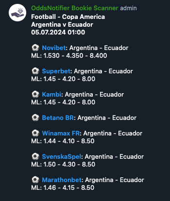 Bookie Scanner example